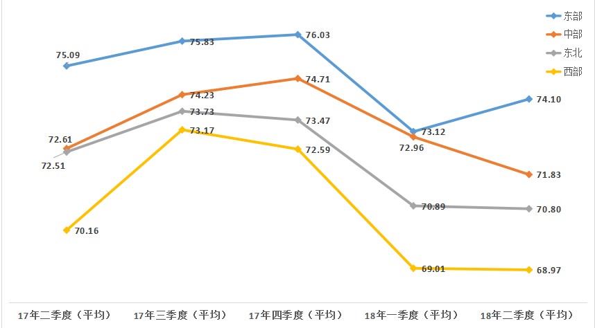 中國(guó)經(jīng)濟(jì)體制改革基金會(huì)如何開展新時(shí)期全面深化改革評(píng)估工作 ——基于改革熱度指數(shù)的探索                                       